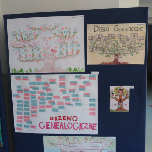 Drzewa genealogiczne uczniów  z kl. 1-4 przygotowane na konkurs. Drzewa rodzinne przygotowane przez uczniów z kl. 5-8 na szkolny konkurs.  Kliknięcie na zdjęcie spowoduje jego powiększenie do rozmiaru oryginalnego.