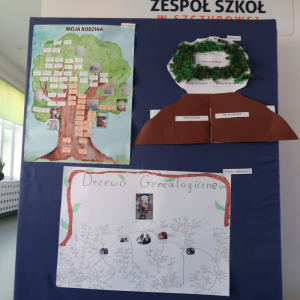 Drzewa Genealogiczne uczniów kl. 5-8 przygotowane na szkolny konkurs. Kliknięcie na zdjęcie spowoduje jego powiększenie do rozmiaru oryginalnego.