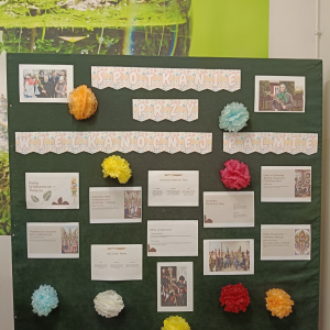 Gazetka dotycząca tradycji związanych z palmami wielkanocnymi. Kliknięcie na zdjęcie spowoduje jego powiększenie do rozmiaru oryginalnego.